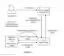 Fig. 02 - System and method of notifying mobile devices to complete transactions