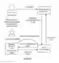 Fig. 03 - System and method of notifying mobile devices to complete transactions