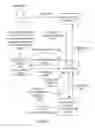 Fig. 05 - System and method of notifying mobile devices to complete transactions
