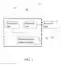 Fig. 02 - User Login Method and System Capable of Analyzing User Face Validity