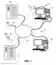 Fig. 02 - System and method of secure encryption for electronic data transfer