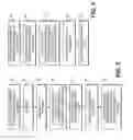 Fig. 04 - System and method of secure encryption for electronic data transfer