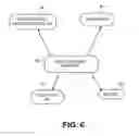 Fig. 06 - System and method of secure encryption for electronic data transfer