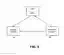 Fig. 09 - System and method of secure encryption for electronic data transfer