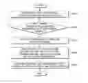 Fig. 01 - Electronic apparatus and method for controlling the same