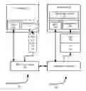 Fig. 01 - Encryption key updates in wireless communication systems