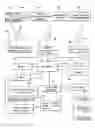 Fig. 01 - Security considerations for outgoing communications
