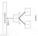 Fig. 09 - System and method for data center security enhancements leveraging server SOCs or server fabrics