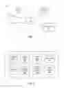 Fig. 02 - Establishing connections between accounts maintained by an online system and third party accounts maintained by third party systems