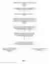Fig. 03 - Establishing connections between accounts maintained by an online system and third party accounts maintained by third party systems