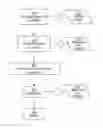Fig. 01 - Anti-key logger apparatus, system, and method