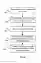 Fig. 06 - SYSTEMS AND METHODS FOR DETECTING VULNERABILITIES AND PRIVILEGED ACCESS USING CLUSTER MOVEMENT