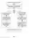 Fig. 08 - Identifying phishing websites using DOM characteristics