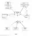 Fig. 02 - Distributed agent based model for security monitoring and response