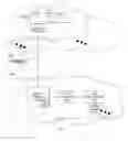 Fig. 03 - Evaluation node for reporting status via a secure link
