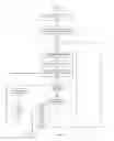 Fig. 05 - Evaluation node for reporting status via a secure link