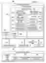 Fig. 03 - Detecting denial-of-service attacks on graph databases