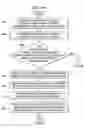 Fig. 05 - Detecting denial-of-service attacks on graph databases