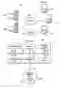 Fig. 02 - Pre-processing system for minimizing application-level denial-of-service in a multi-tenant system