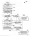 Fig. 01 - Policy setting for content sharing of a plurality of remotely connected computing devices in physical or virtualized space