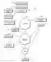 Fig. 01 - Systems and methods for establishing and controlling conference call bridges