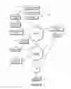 Fig. 02 - SYSTEMS AND METHODS FOR ESTABLISHING AND CONTROLLING CONFERENCE CALL BRIDGES