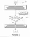 Fig. 07 - SYSTEMS AND METHODS FOR ESTABLISHING AND CONTROLLING CONFERENCE CALL BRIDGES