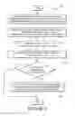 Fig. 09 - SYSTEMS AND METHODS FOR ESTABLISHING AND CONTROLLING CONFERENCE CALL BRIDGES