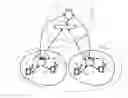 Fig. 01 - Method and system for connecting electronic devices