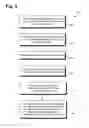 Fig. 04 - Collaborative project management