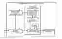 Fig. 01 - Communication apparatus and communication method