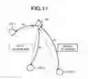 Fig. 09 - Communication apparatus and communication method