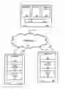 Fig. 01 - Real-time or near real-time streaming