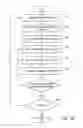 Fig. 06 - Real-time or near real-time streaming