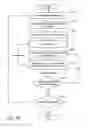 Fig. 07 - Real-time or near real-time streaming