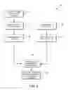 Fig. 07 - Systems and methods for scalable structured data distribution
