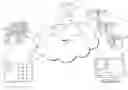 Fig. 01 - CAPTURE AND SHARING OF VIDEO
