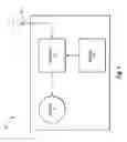 Fig. 02 - CAPTURE AND SHARING OF VIDEO