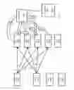 Fig. 20 - Method and apparatus for viewing and filtering media content
