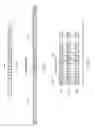 Fig. 04 - Communication of multimedia data streams over multiple communication lanes