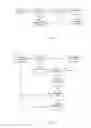 Fig. 13 - Method and system for rendering digital content across multiple client devices
