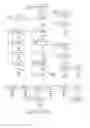 Fig. 14 - Method and system for rendering digital content across multiple client devices