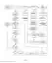 Fig. 15 - Method and system for rendering digital content across multiple client devices