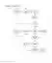 Fig. 16 - Method and system for rendering digital content across multiple client devices