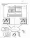 Fig. 01 - Controlling dynamic media transcoding