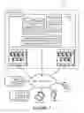 Fig. 02 - Controlling dynamic media transcoding