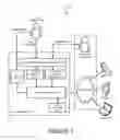 Fig. 04 - Controlling dynamic media transcoding