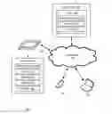 Fig. 01 - Mechanism for building normalized service model to expose web APIs