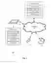 Fig. 02 - Mechanism for building normalized service model to expose web APIs