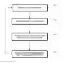 Fig. 01 - Method and System for Collecting Digital Media Data and Metadata and Audience Data
